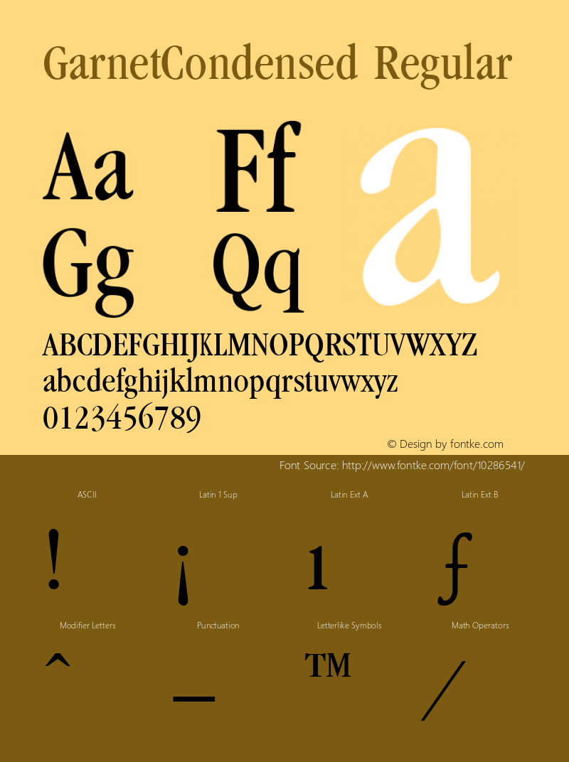 GarnetCondensed Regular Accurate Research Professional Fonts, Copyright (c)1995 Font Sample