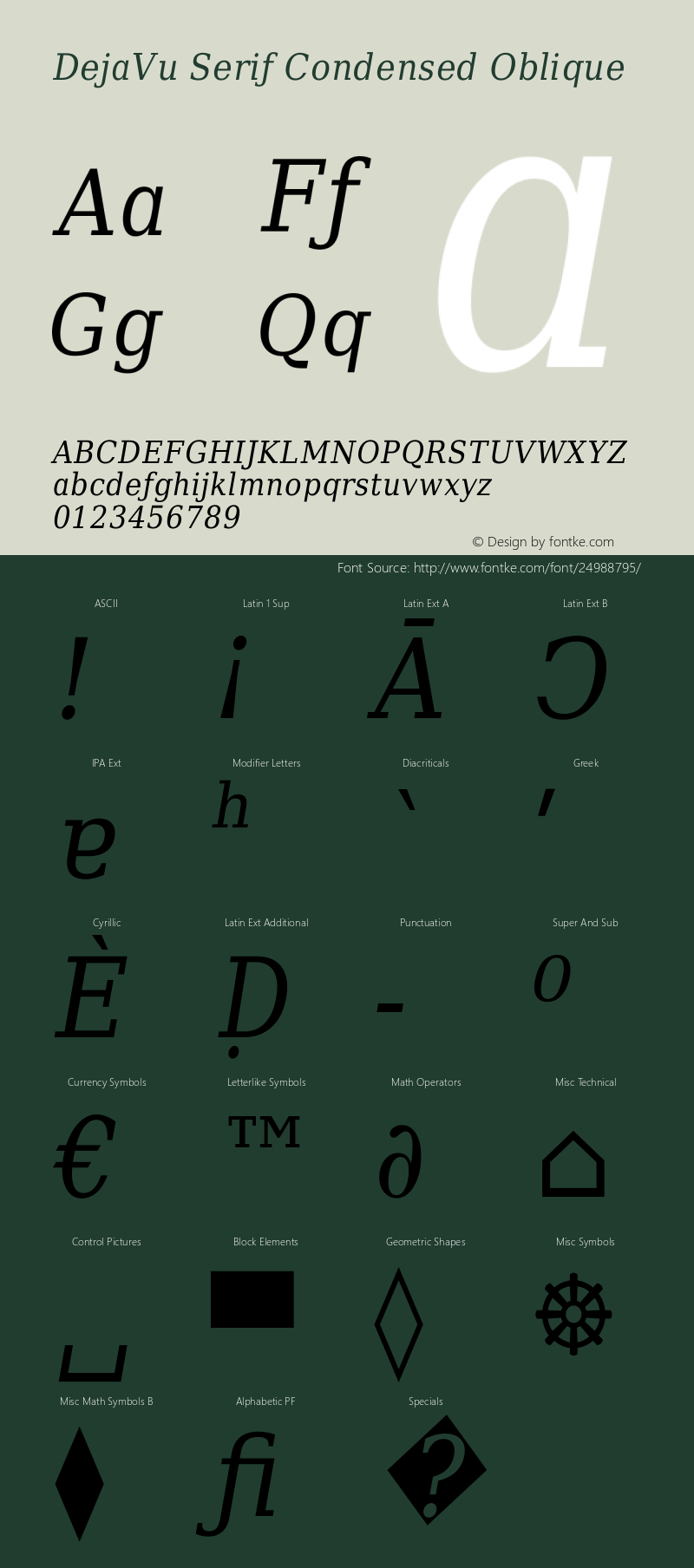 DejaVu Serif Condensed Oblique Version 2.2 Font Sample