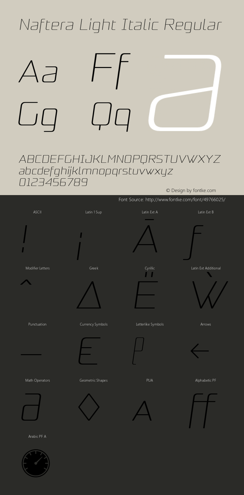 NafteraLightItalic Version 1.000 2019 initial release Font Sample