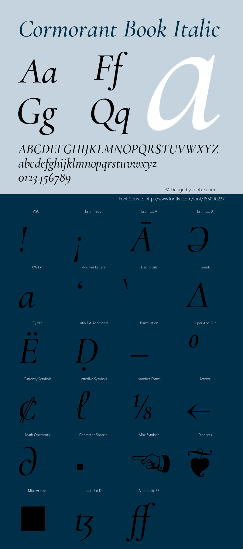 Cormorant Book Italic Version 2.001;PS 002.001;hotconv 1.0.88;makeotf.lib2.5.64775 Font Sample