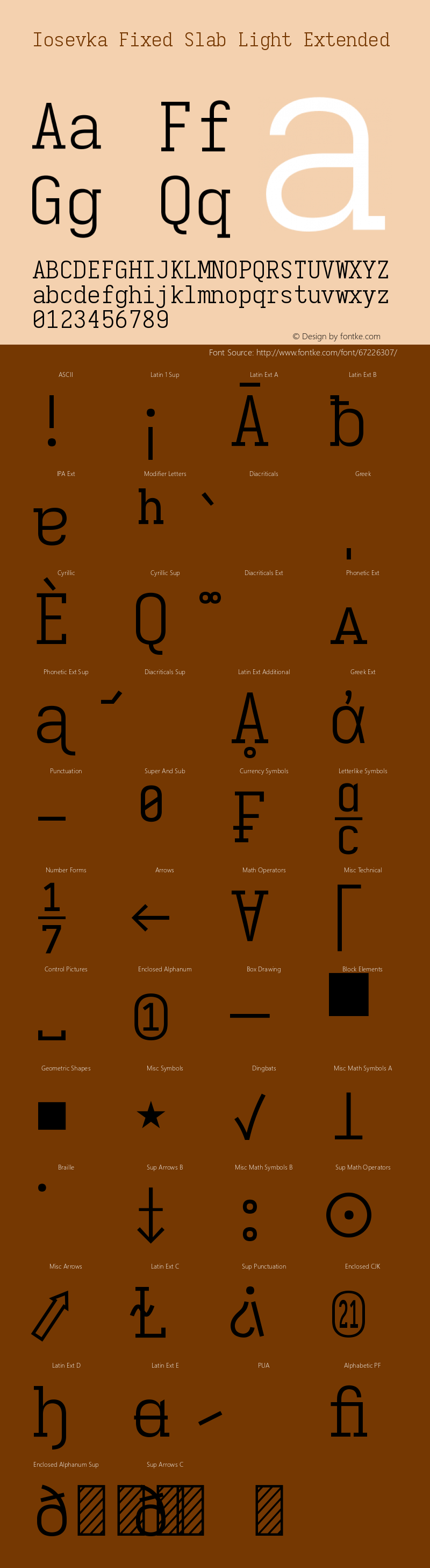 Iosevka Fixed Slab Light Extended 3.0.0-rc.7 Font Sample