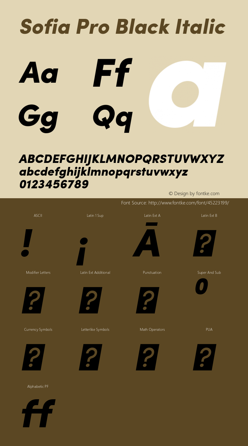 Sofia Pro Black Italic Version 2.000 Font Sample