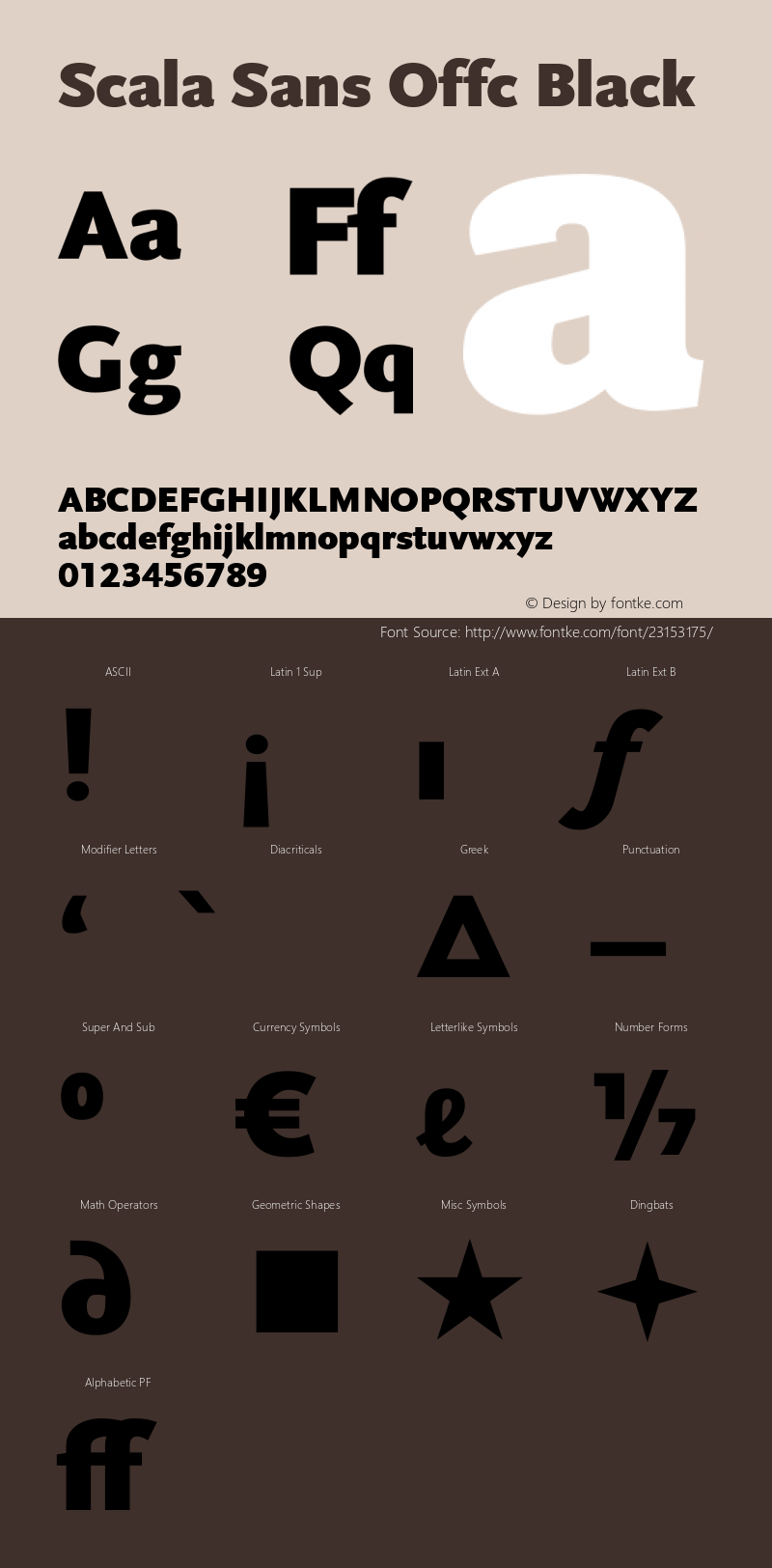 Scala Sans Offc Black Version 7.504; 2010; Build 1020 Font Sample