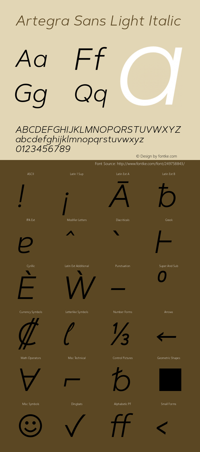 ArtegraSans-LightItalic Version 1.007图片样张