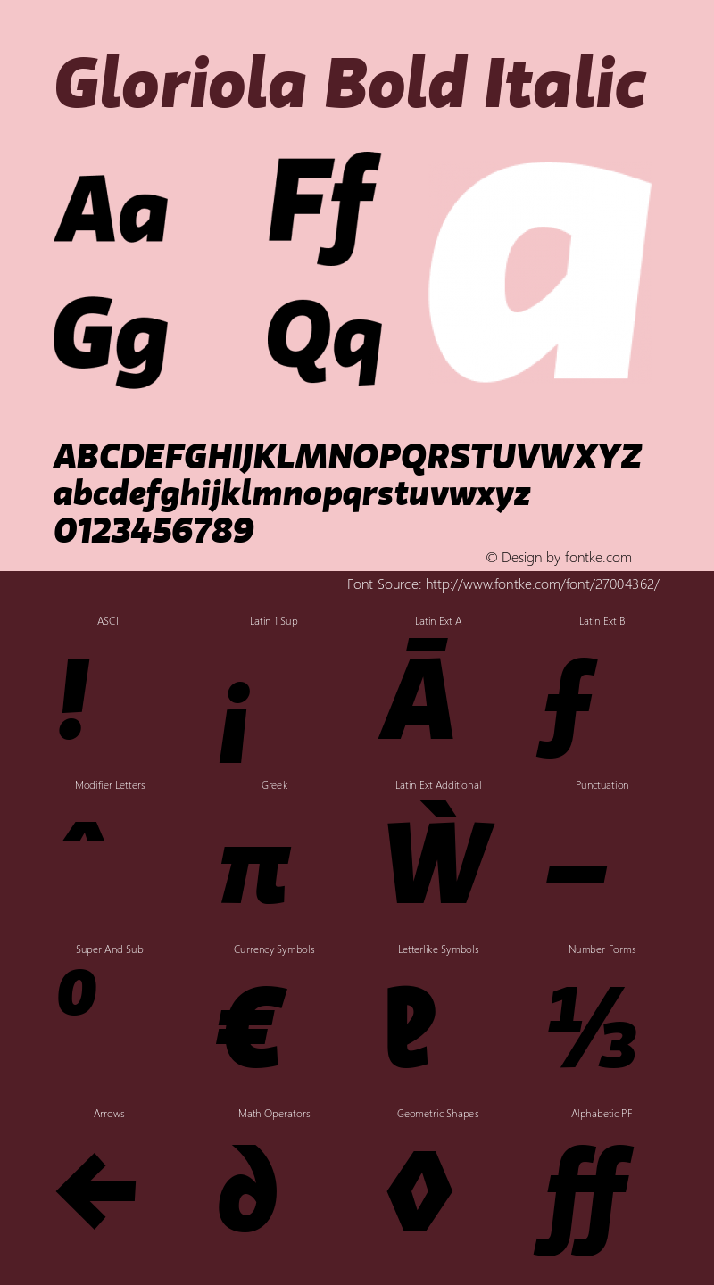 Gloriola Bold Italic Version 2.000 Font Sample