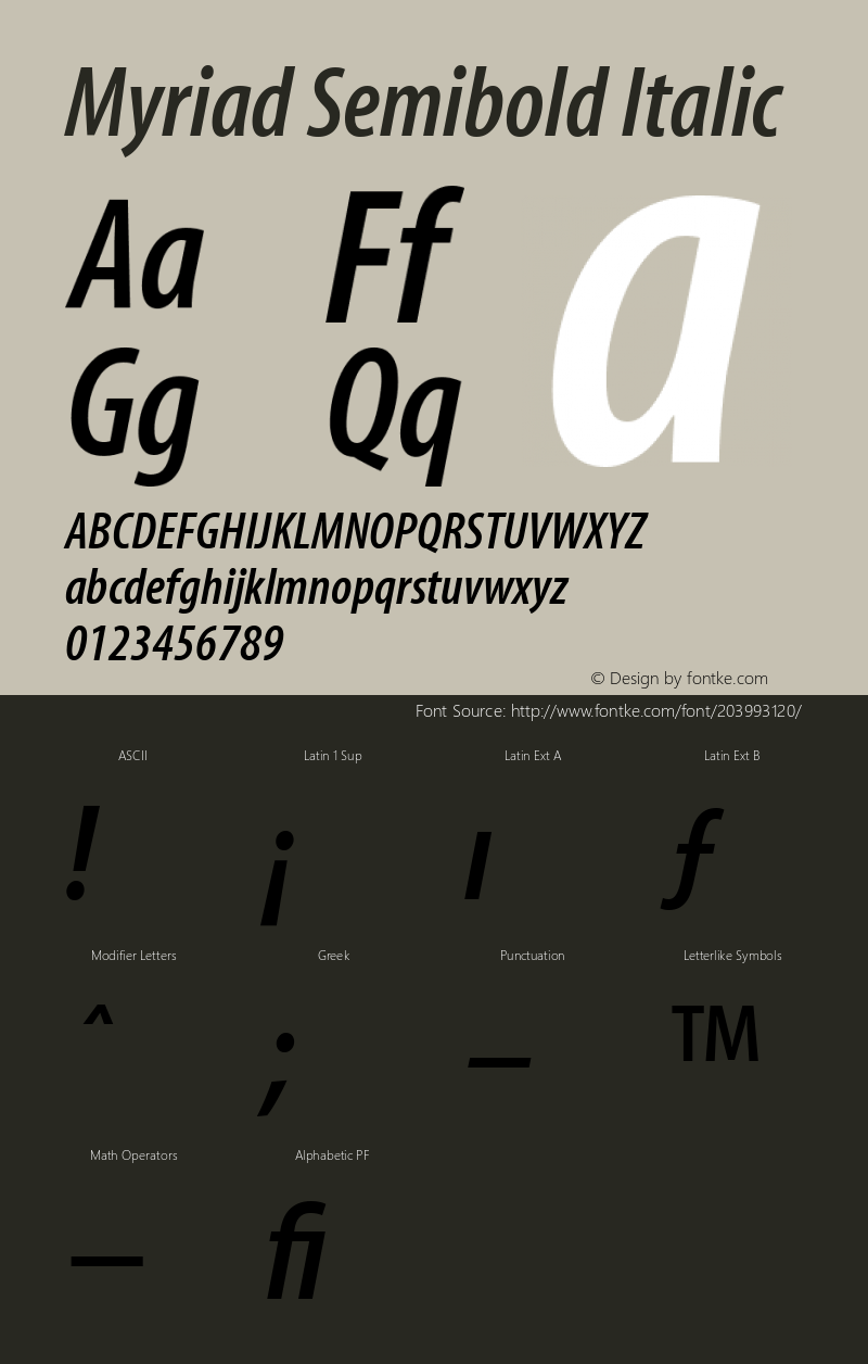 Myriad Cn Semibold Italic Version 001.000图片样张