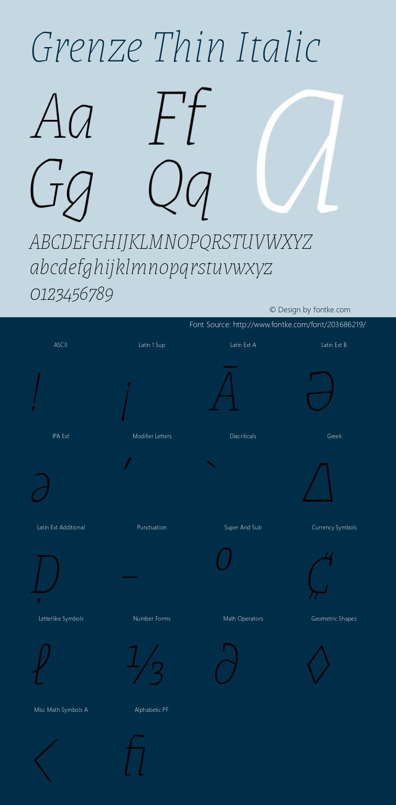 Grenze Thin Italic Version 1.002; ttfautohint (v1.8)图片样张