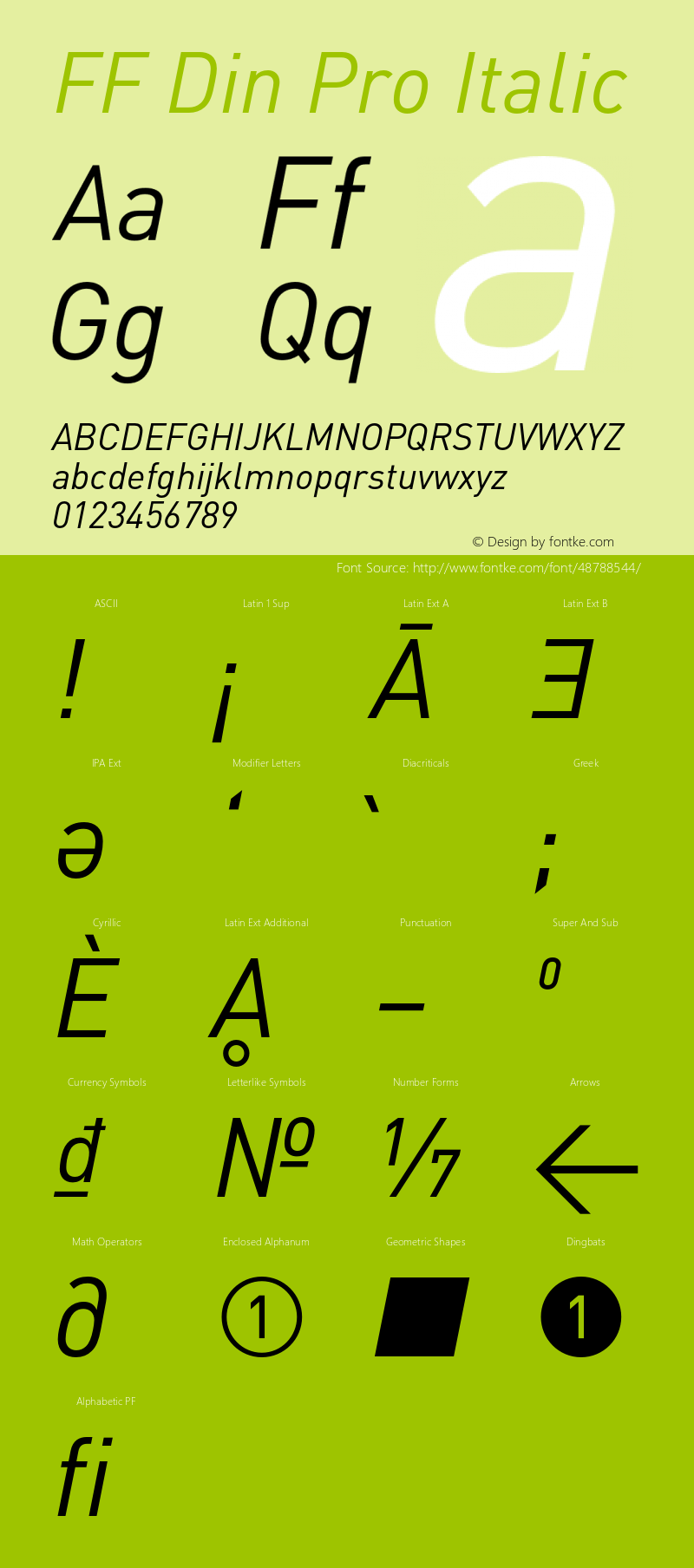 FFDinPro-Italic Version 7.504 Font Sample