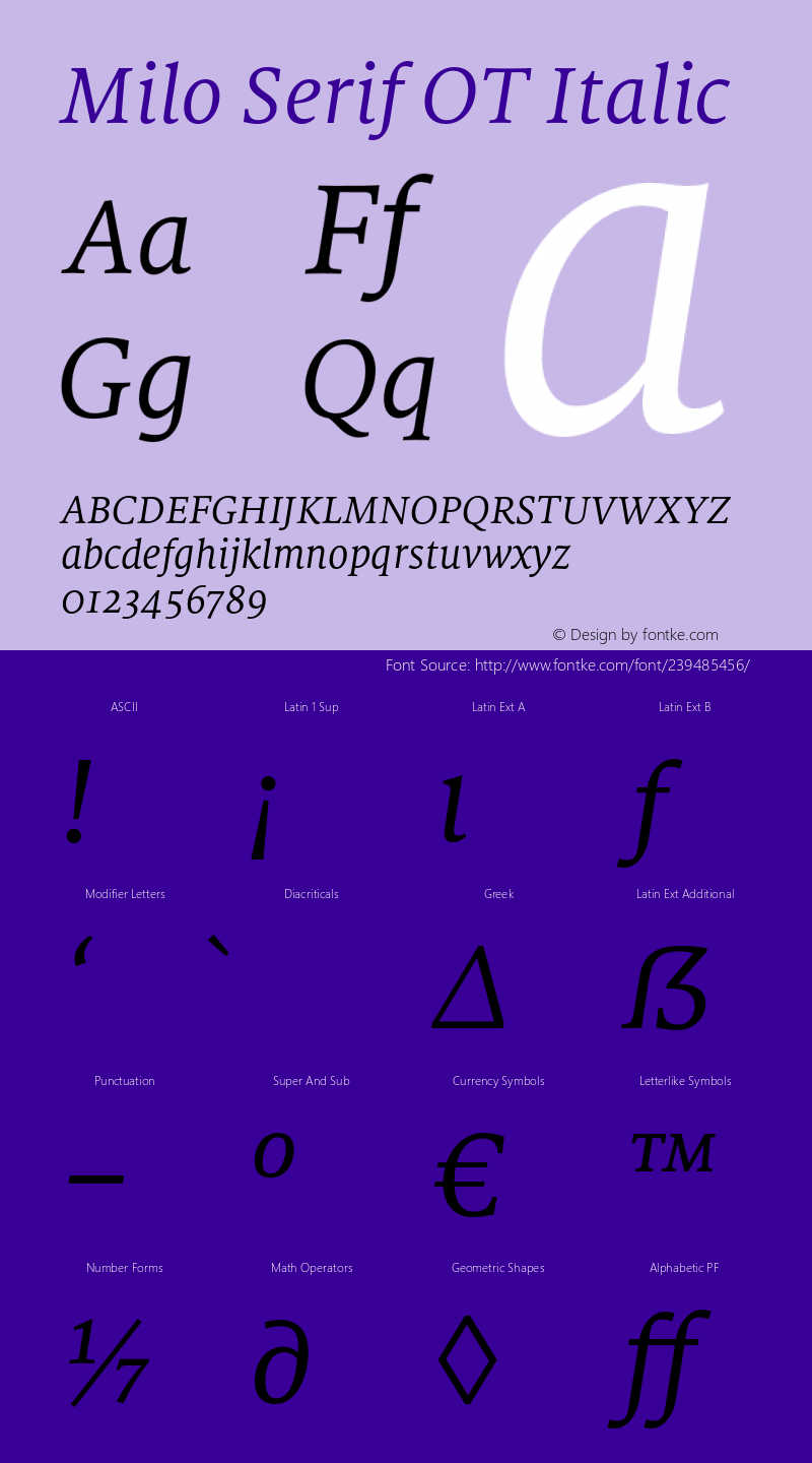 Milo Serif OT Italic Version 7.600, build 1028, FoPs, FL 5.04图片样张