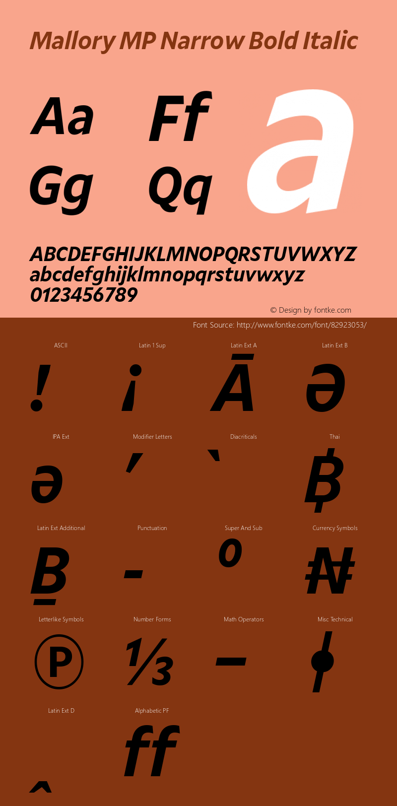 Mallory MP Nrrw Bold Italic Version 2.000;PS 0.000;hotconv 16.6.51;makeotf.lib2.5.65220 Font Sample