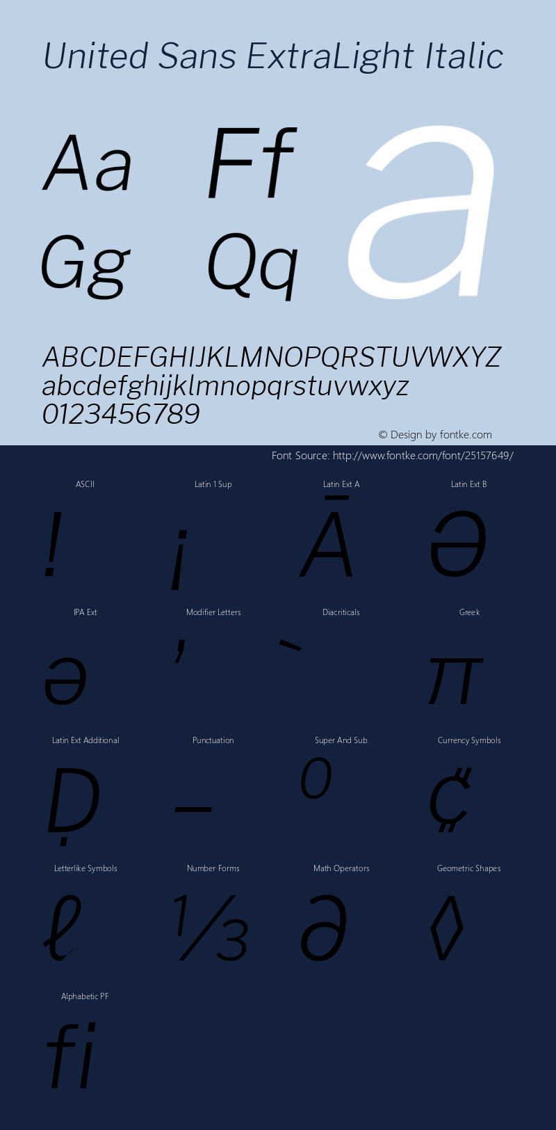 United Sans ExtraLight Italic Version 1.000;PS 001.000;hotconv 1.0.88;makeotf.lib2.5.64775 Font Sample