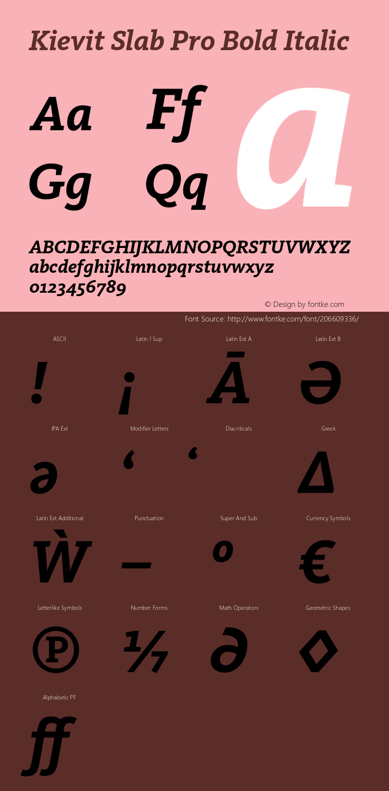 Kievit Slab Pro Bold Italic Version 7.700, build 1040, FoPs, FL 5.04图片样张