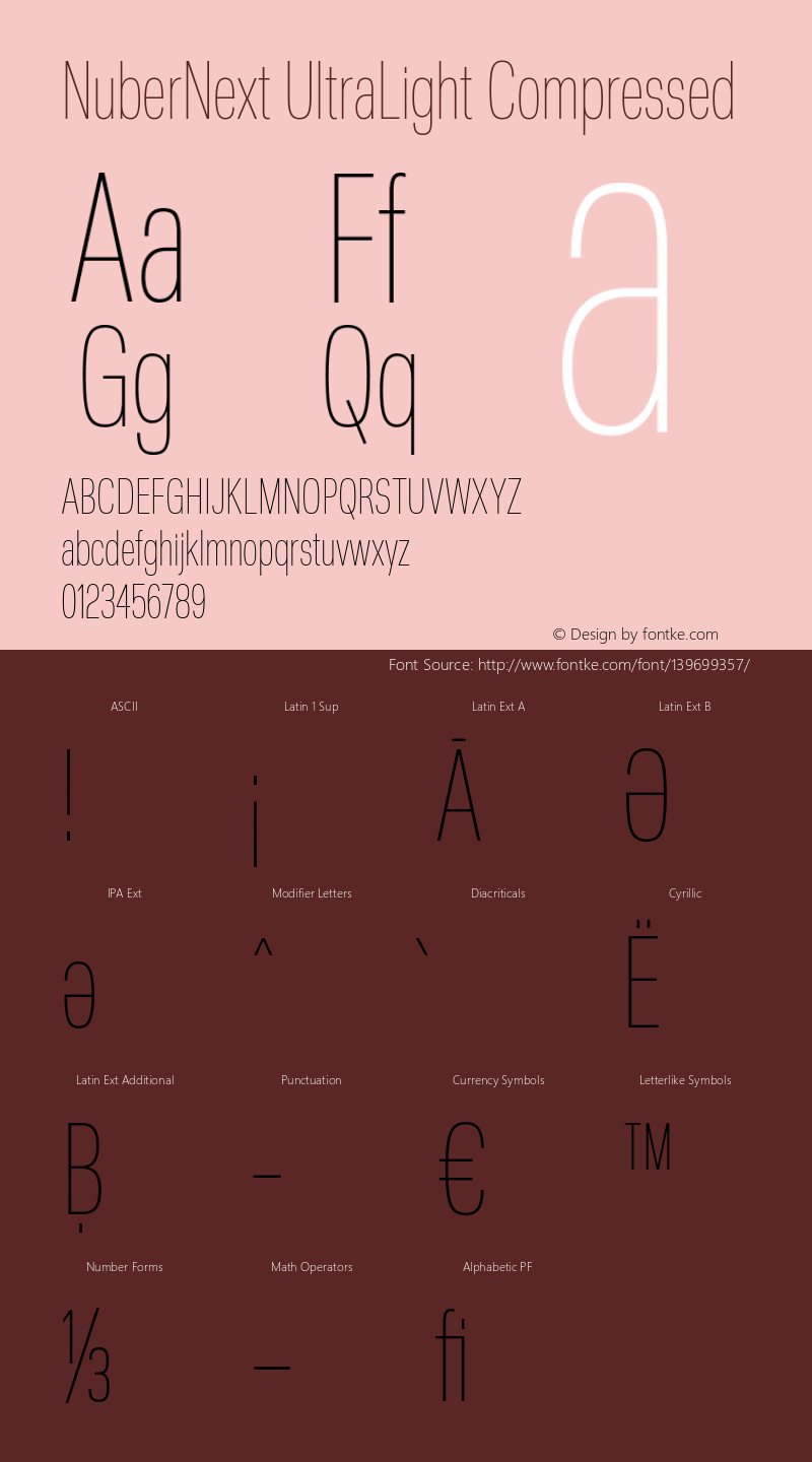 NuberNext UltraLight Compressed Version 001.002 February 2020 Font Sample