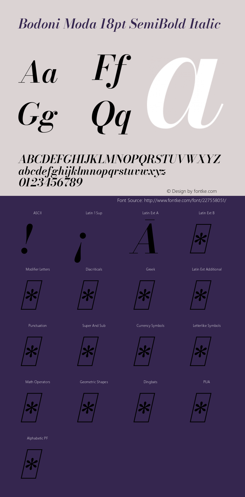 Bodoni Moda 18pt SemiBold Italic Version 2.004图片样张