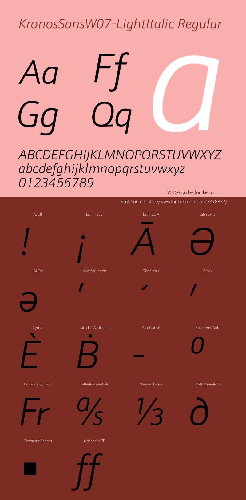 KronosSansW07-LightItalic Regular Version 5.00 Font Sample