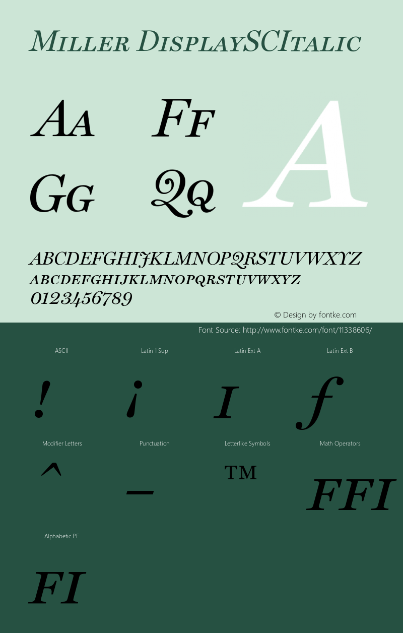 Miller DisplaySCItalic Version 001.000 Font Sample