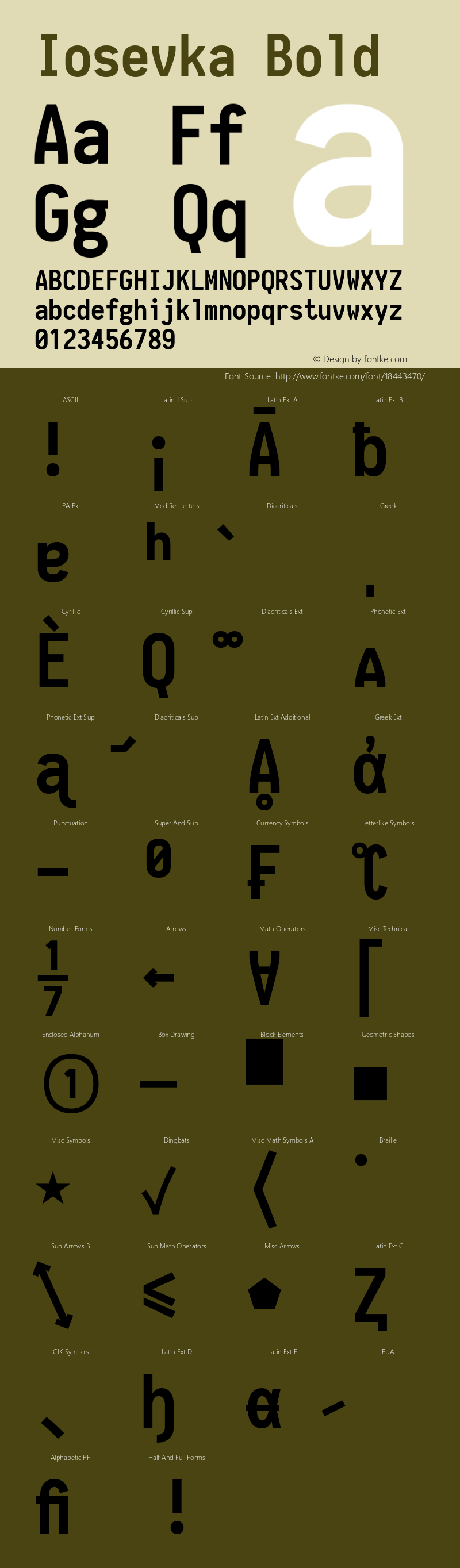 Iosevka Bold 1.9.5 Font Sample