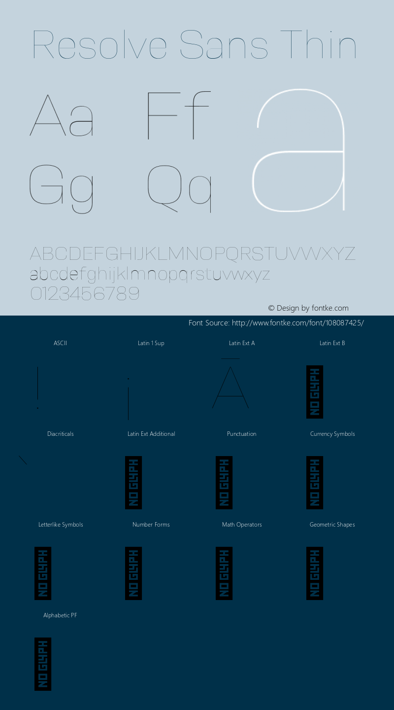Resolve Sans Thin Version 1.000;hotconv 1.0.109;makeotfexe 2.5.65596 Font Sample