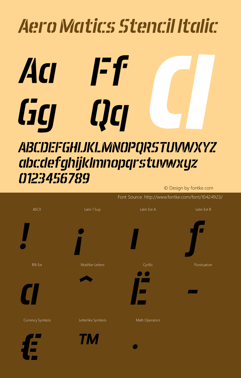 Aero Matics Stencil Italic v1.45 - 2/7/2012 Font Sample