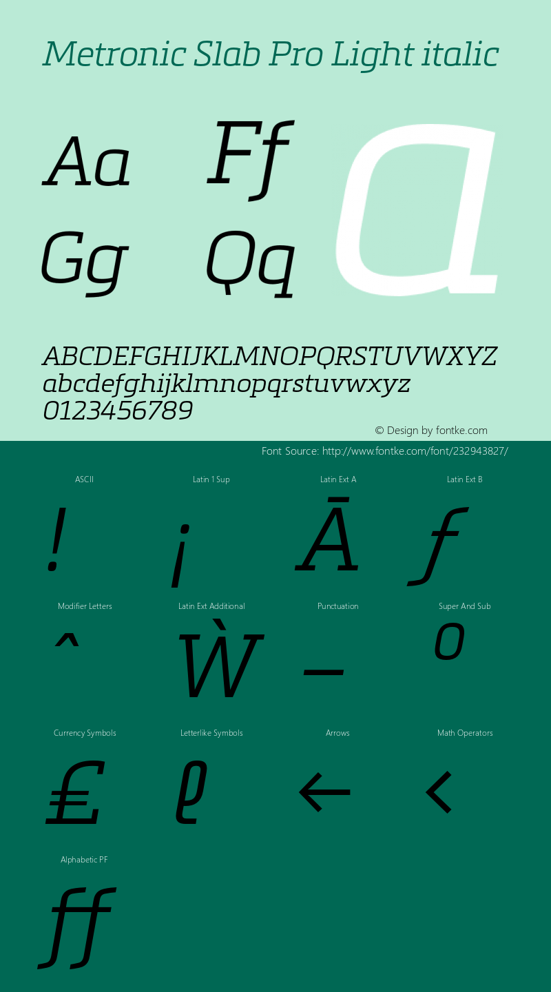 Metronic Slab Pro Light Italic Version 1.000图片样张