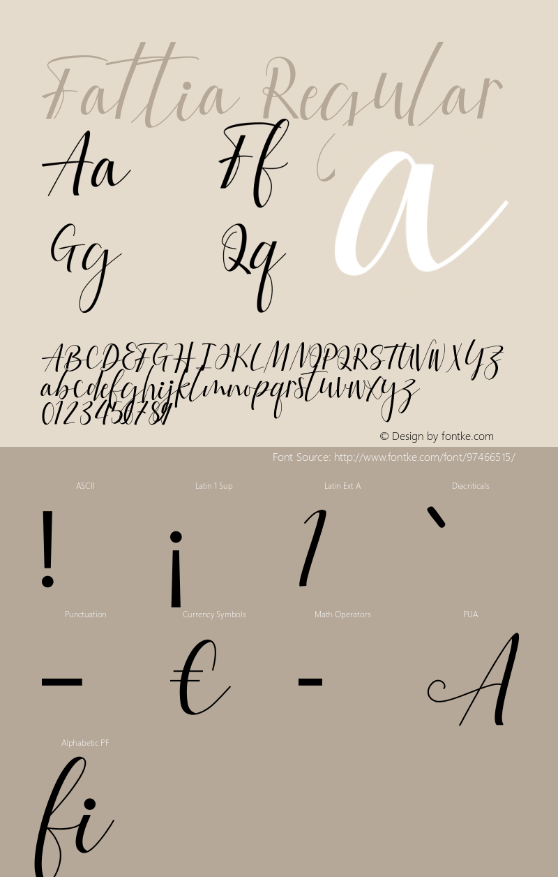 Fattia Version 1.00;January 13, 2021;FontCreator 13.0.0.2683 64-bit Font Sample