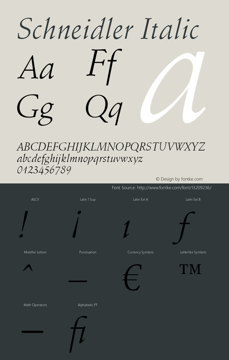 Schneidler Italic Version 003.001 Font Sample