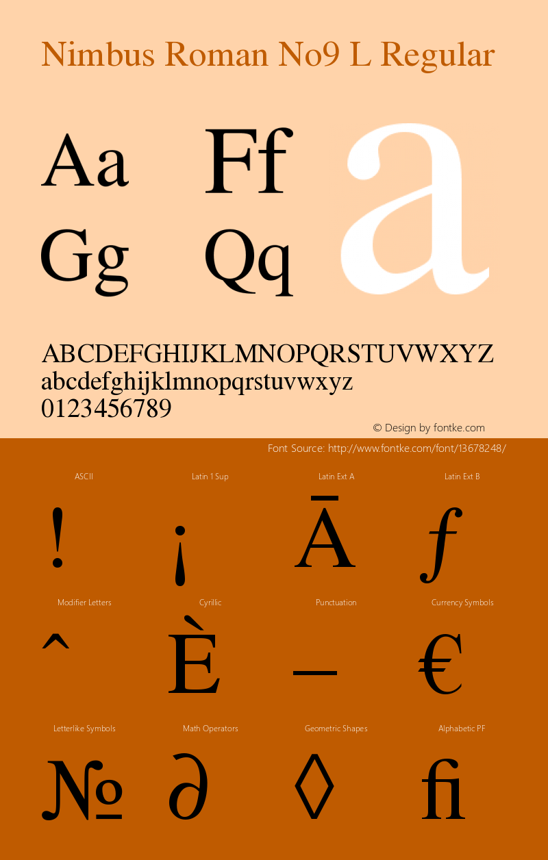 Nimbus Roman No9 L Regular Version 1.06 Font Sample