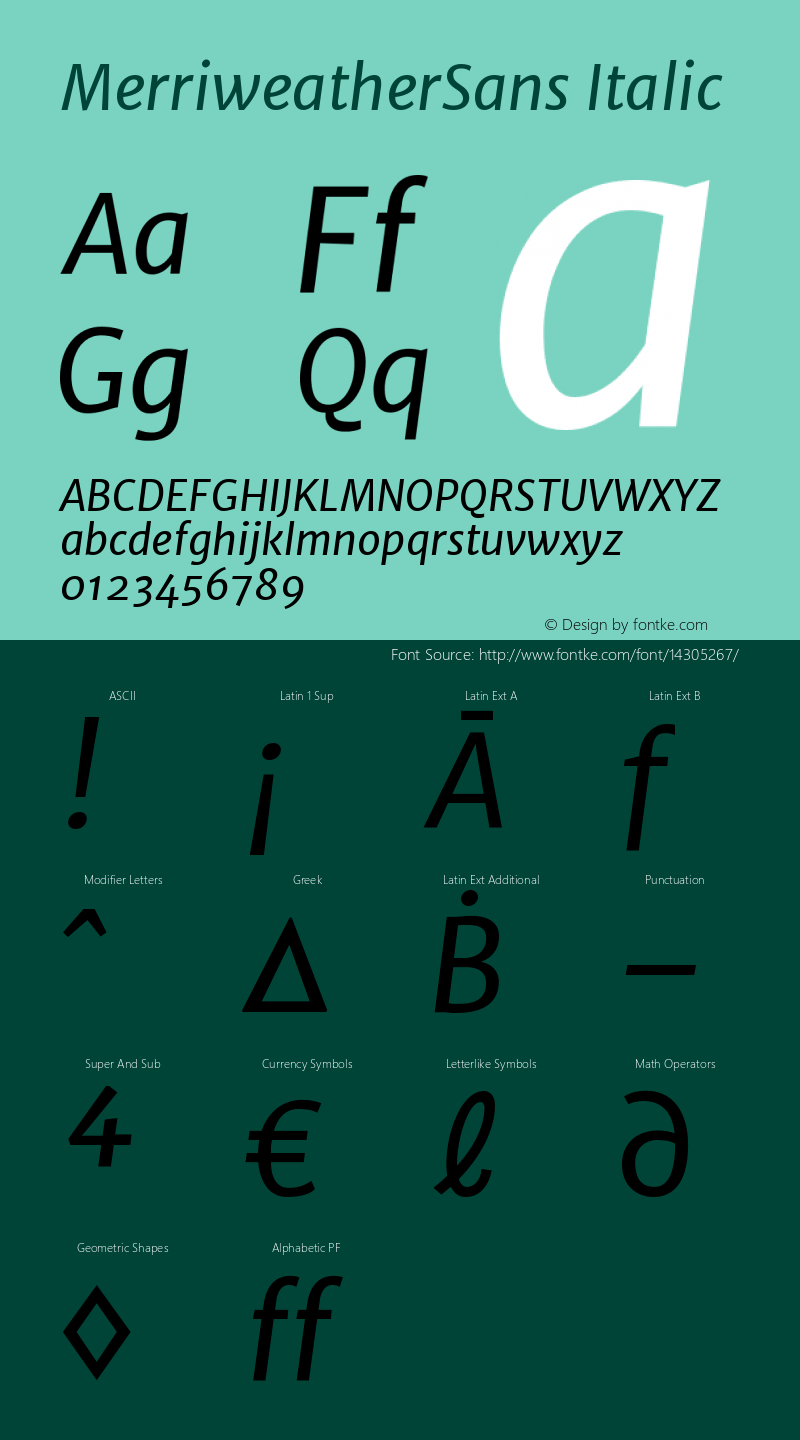 MerriweatherSans Italic Version 1.000; ttfautohint ( Font Sample