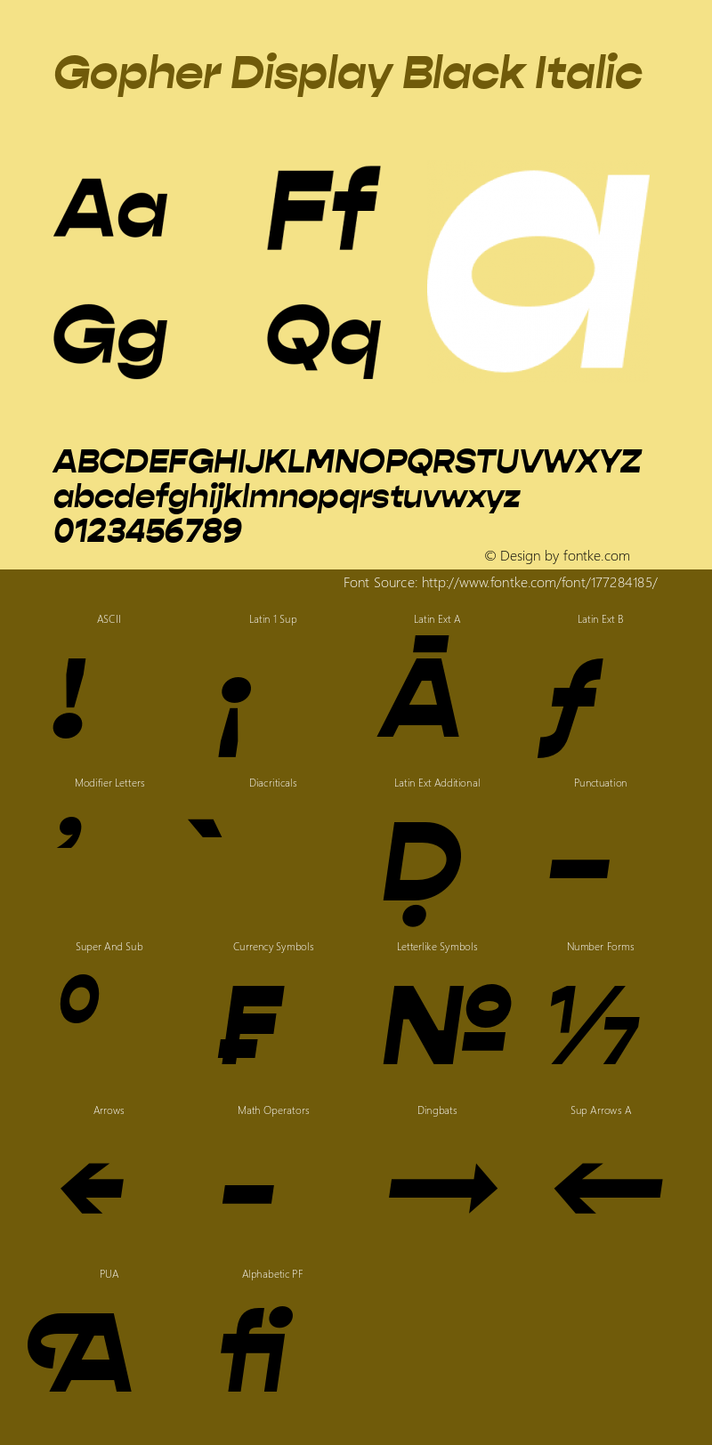 Gopher Display Black Italic Version 1.000;PS 001.000;hotconv 1.0.88;makeotf.lib2.5.64775图片样张
