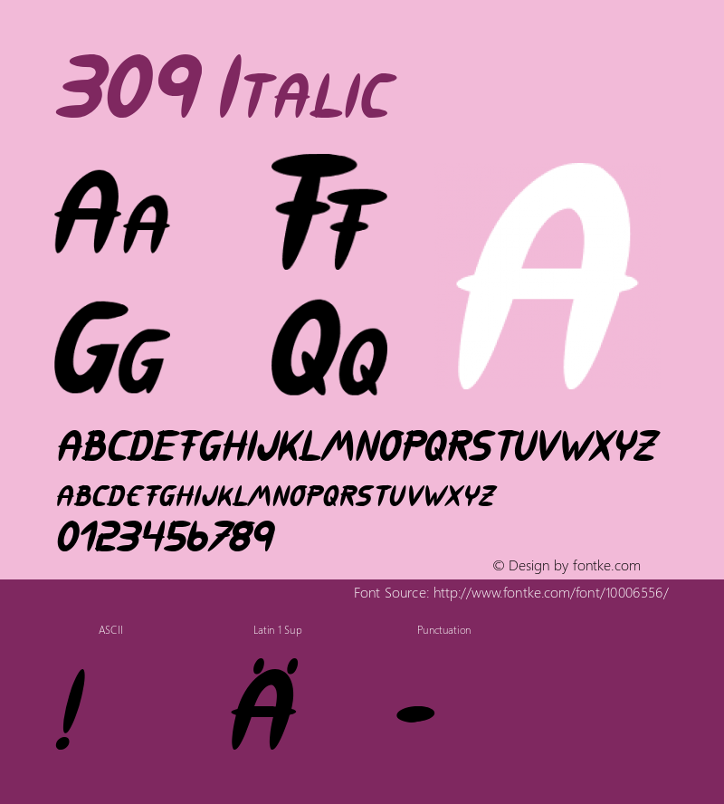 309 Italic Fontmaker 2.1 (02.02.99) Font Sample