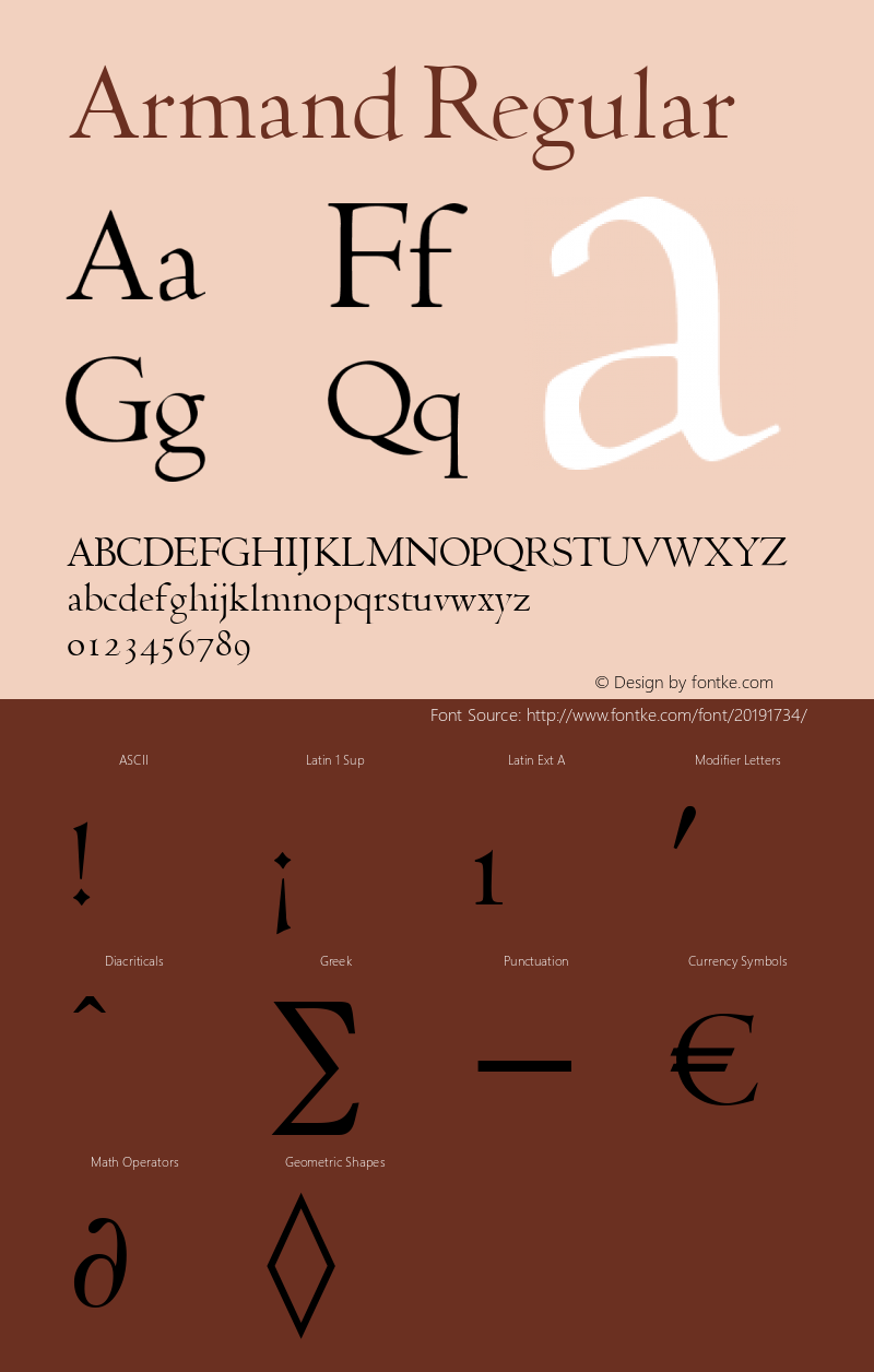 Armand Brendel            :29.11.1994 Font Sample