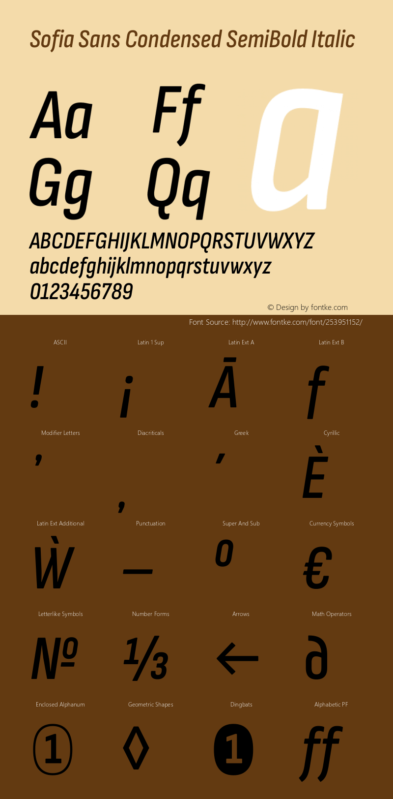Sofia Sans Condensed SemiBold Italic Version 4.101图片样张