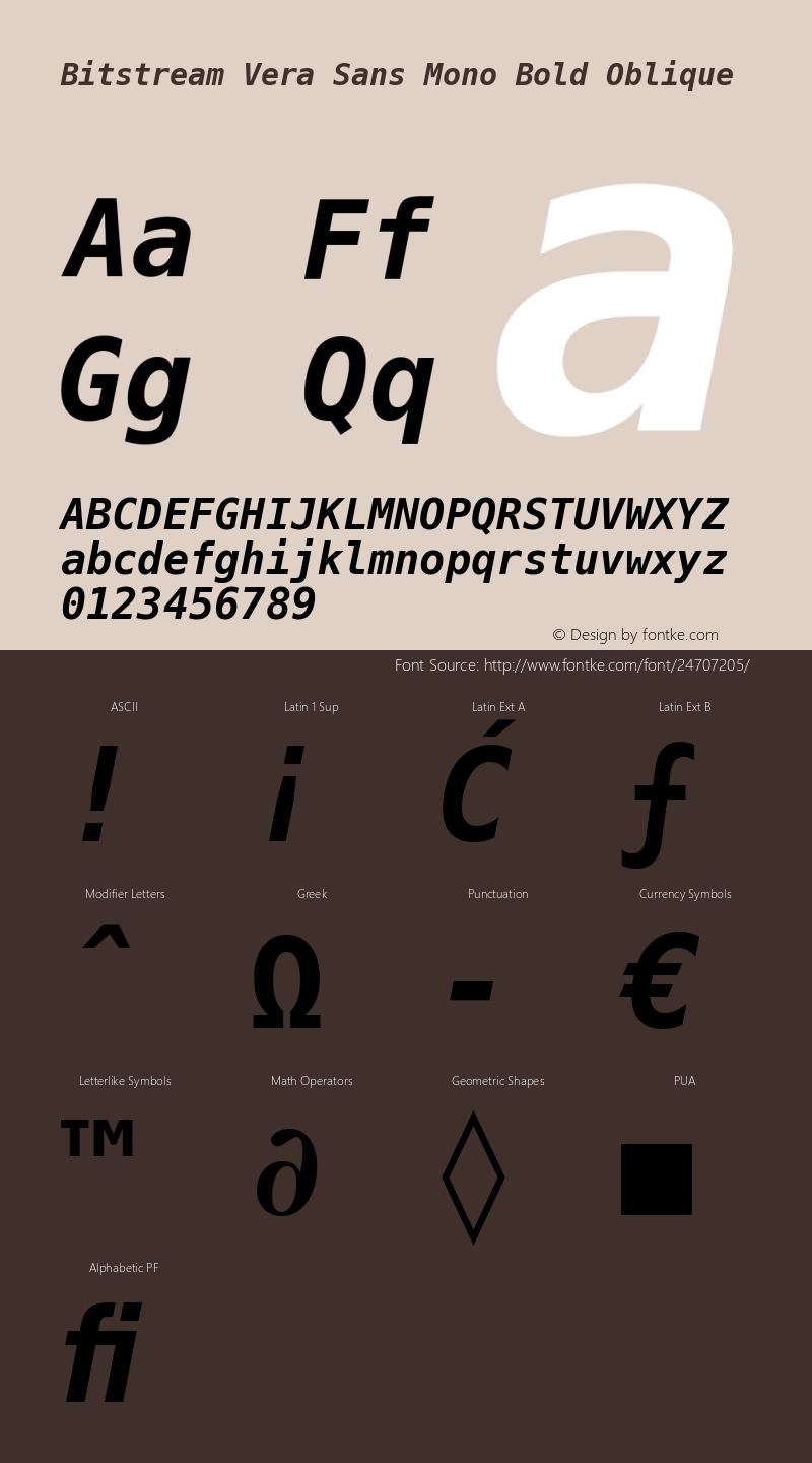 Bitstream Vera Sans Mono Bold Oblique Release 1.10 Font Sample