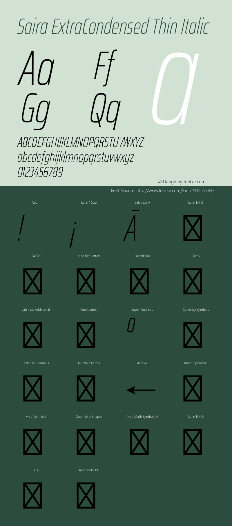 Saira ExtraCondensed Thin Italic Version 1.101图片样张