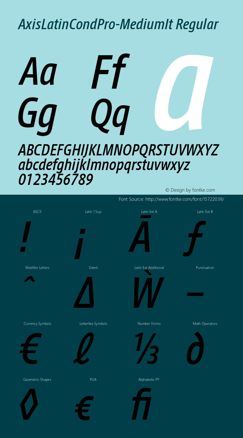 AxisLatinCondPro-MediumIt Regular Version 1.102 Font Sample