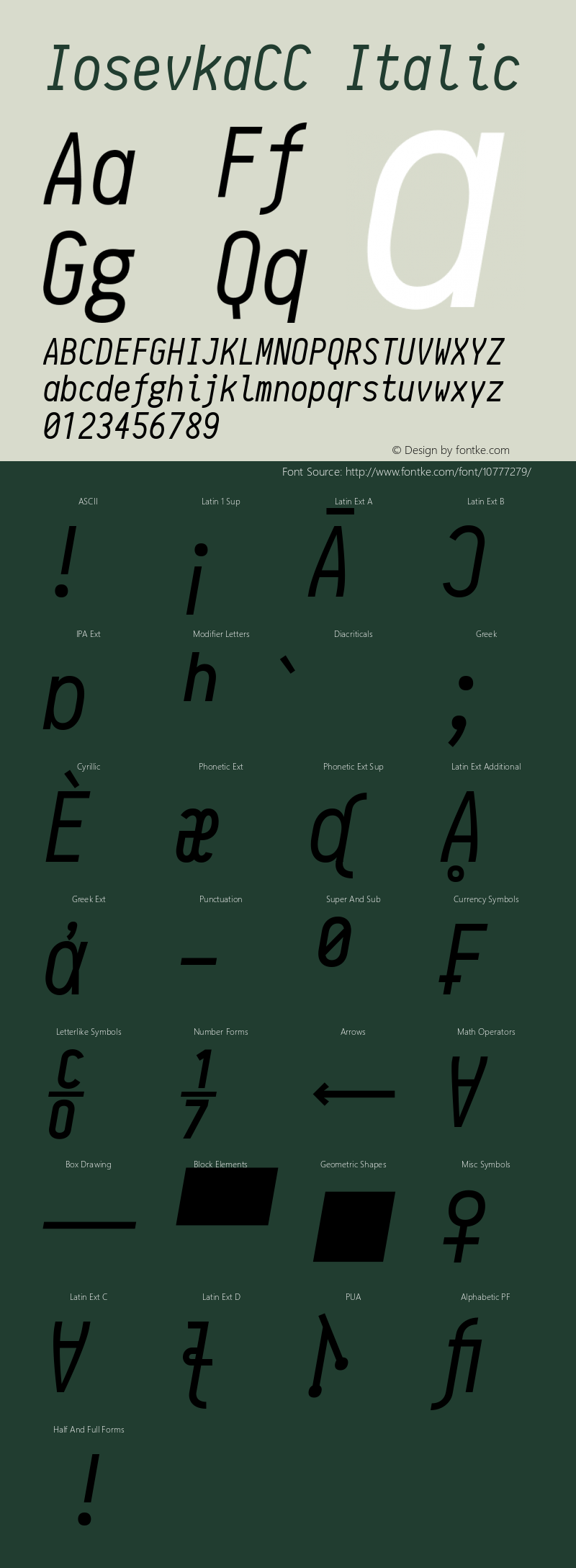 IosevkaCC Italic r0.1.7; ttfautohint (v1.3) Font Sample