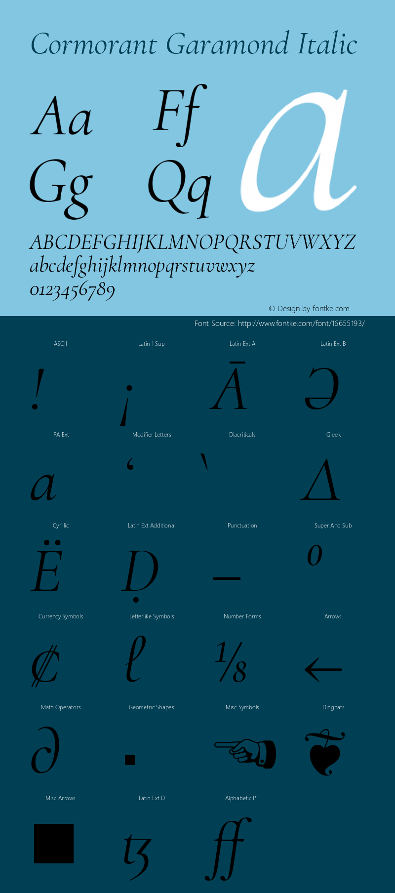 Cormorant Garamond Italic Version 2.006 Font Sample