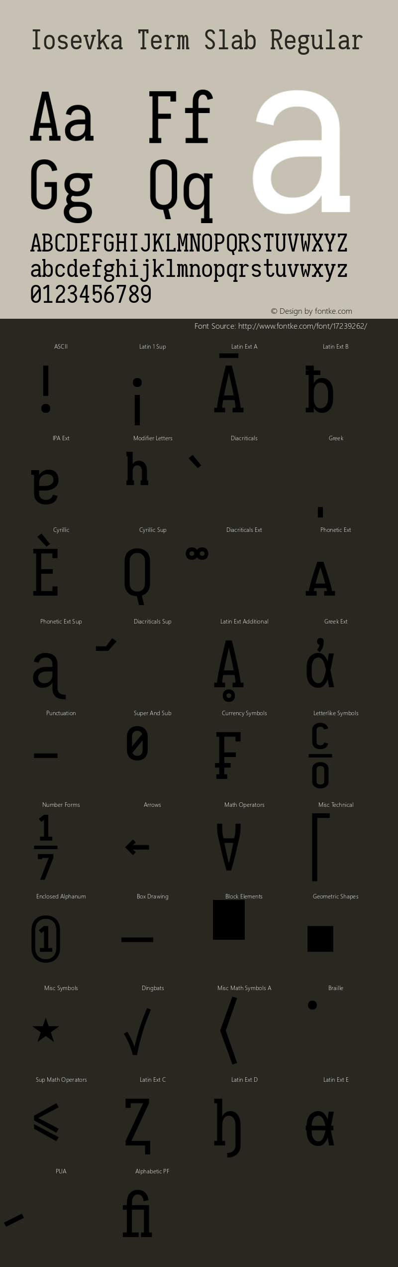 Iosevka Term Slab Regular 1.8.6 Font Sample