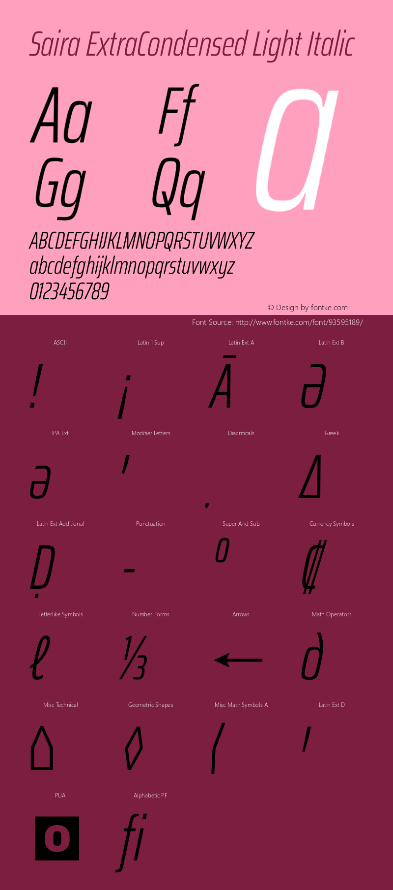 Saira ExtraCondensed Light Italic Version 1.100 Font Sample