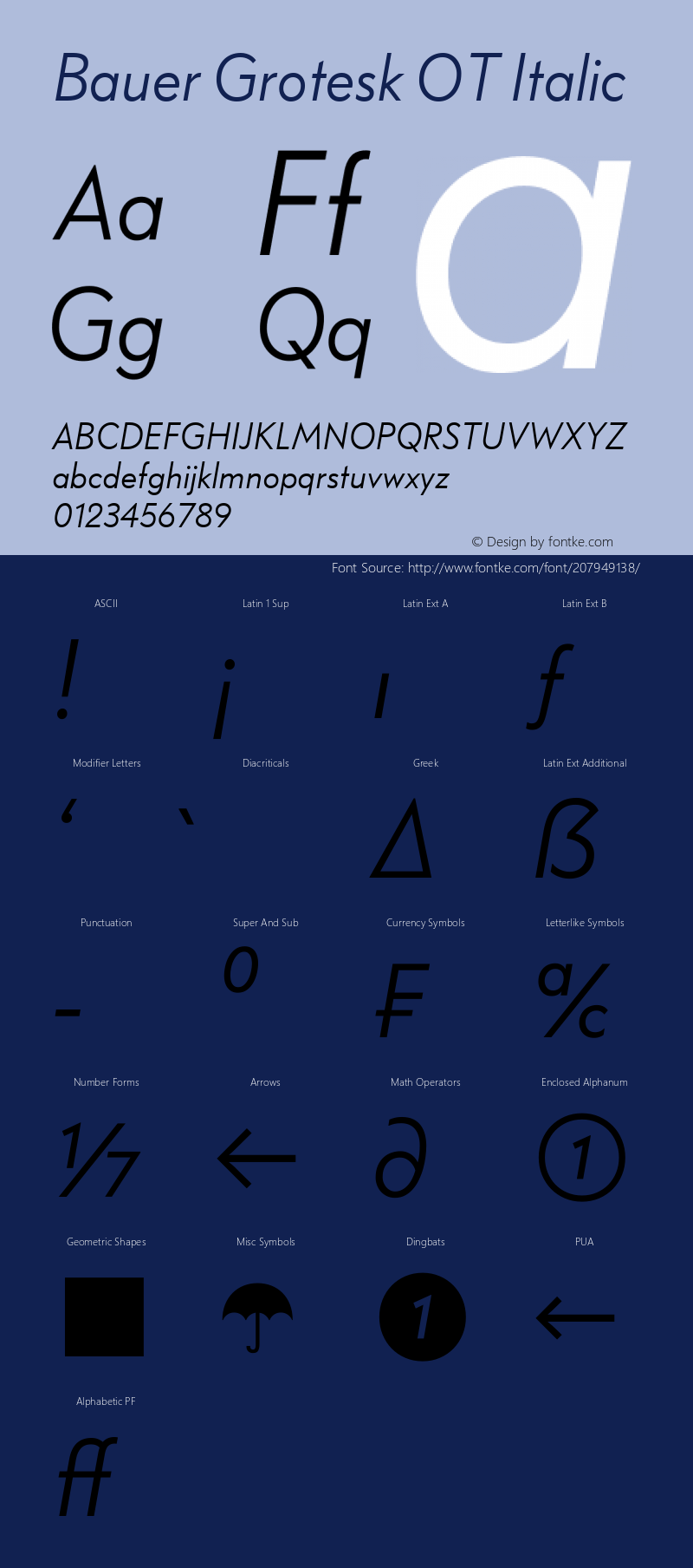 Bauer Grotesk OT Italic Version 7.700, build 1040, FoPs, FL 5.04图片样张