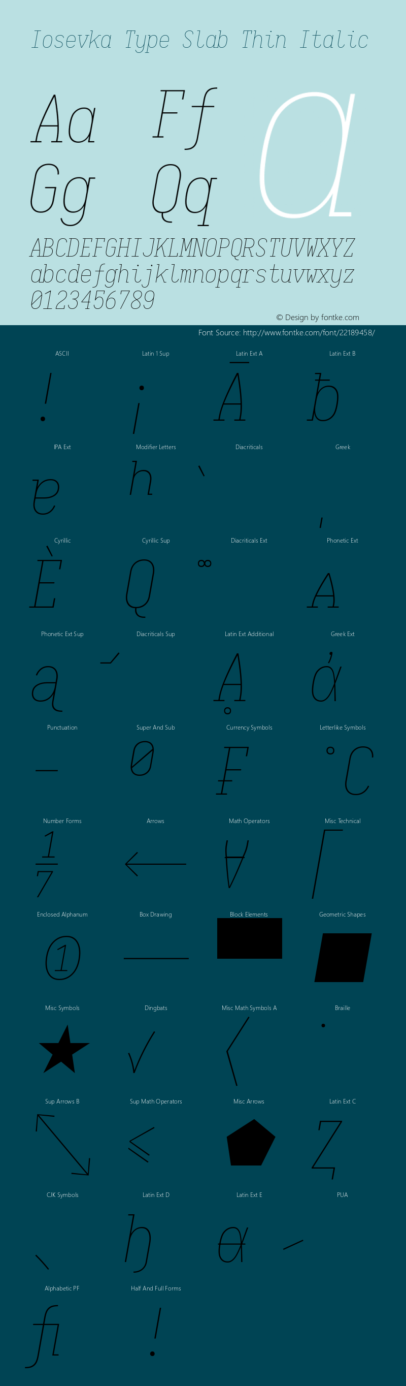 Iosevka Type Slab Thin Italic 1.13.1; ttfautohint (v1.6) Font Sample