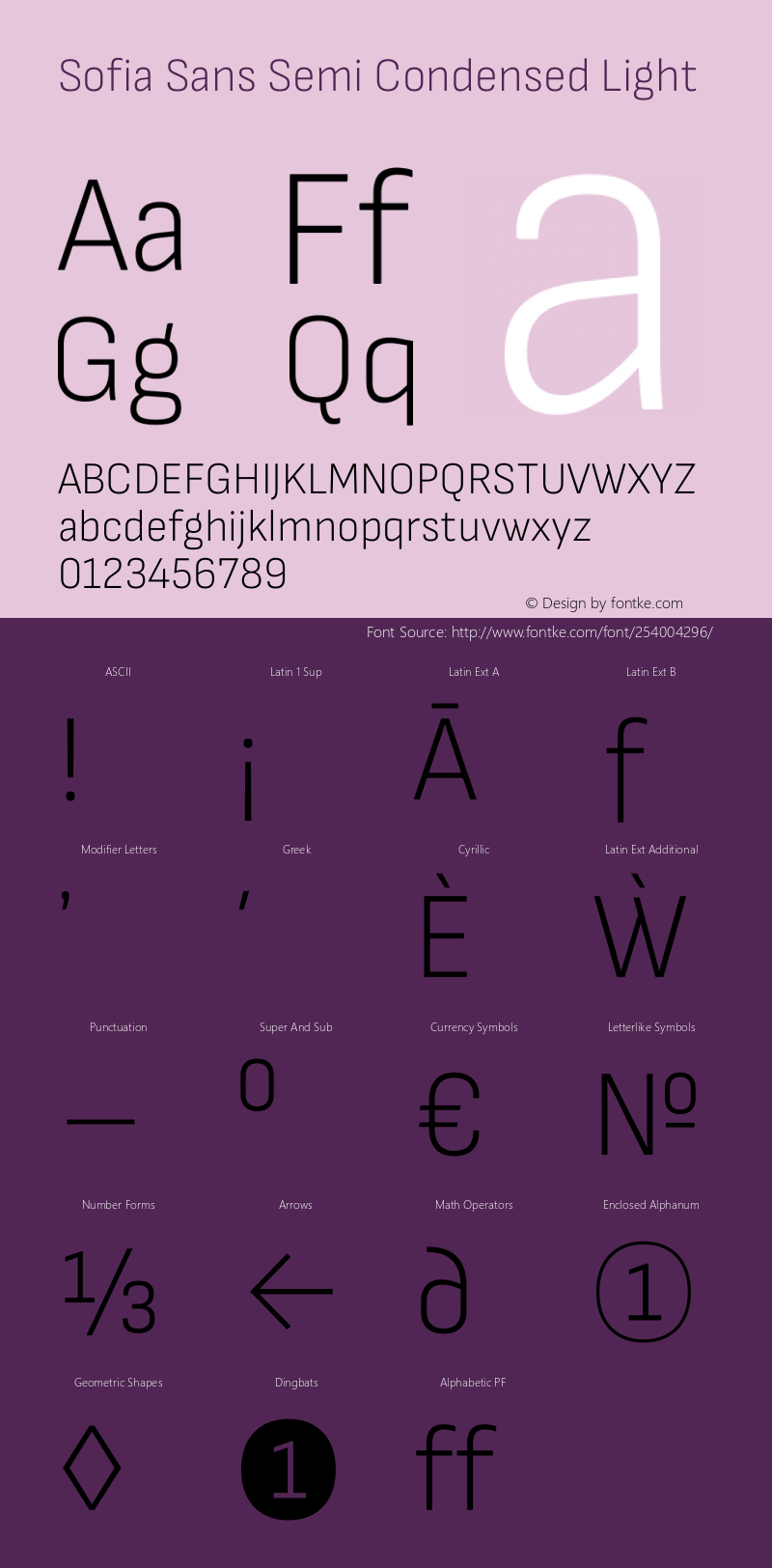 Sofia Sans Semi Condensed Light Version 4.101图片样张