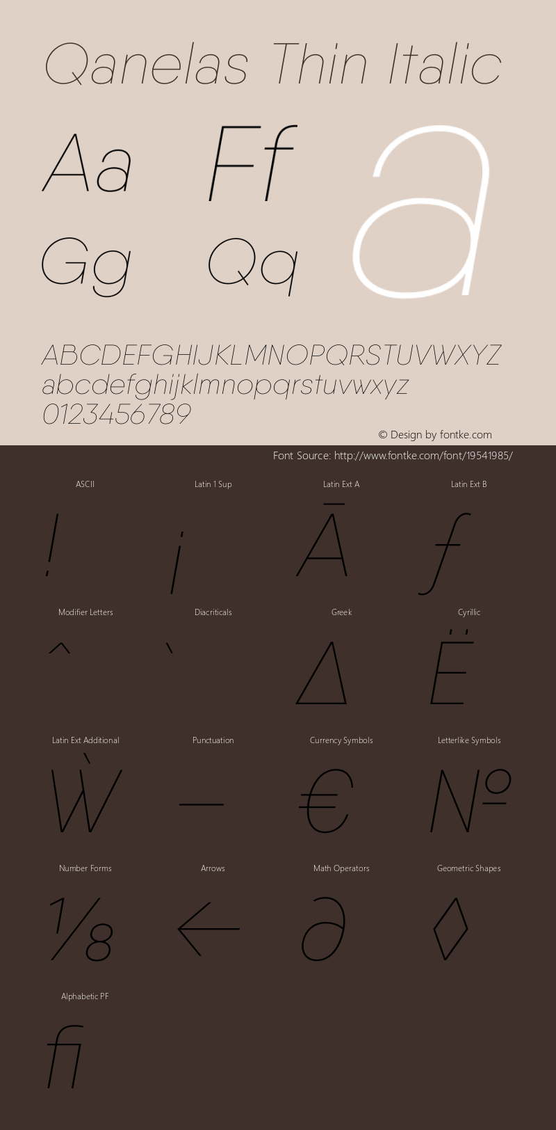 Qanelas-ThinItalic Version 1.000;PS 001.000;hotconv 1.0.88;makeotf.lib2.5.64775 Font Sample