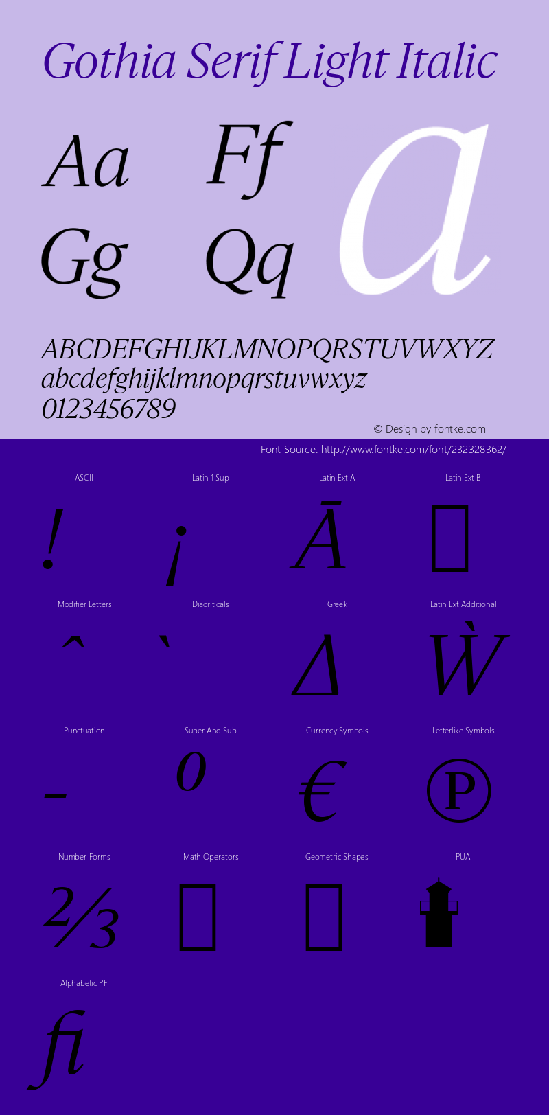 Gothia Serif Light Italic Version 1.000图片样张