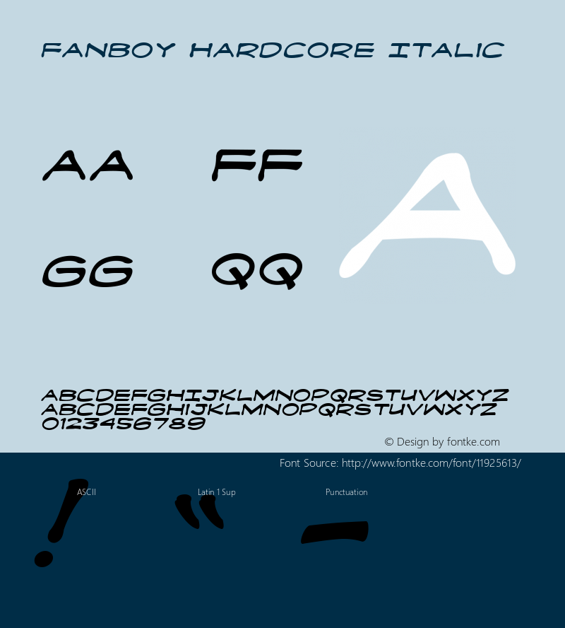 Fanboy Hardcore Italic Macromedia Fontographer 4.1 12/15/00 Font Sample