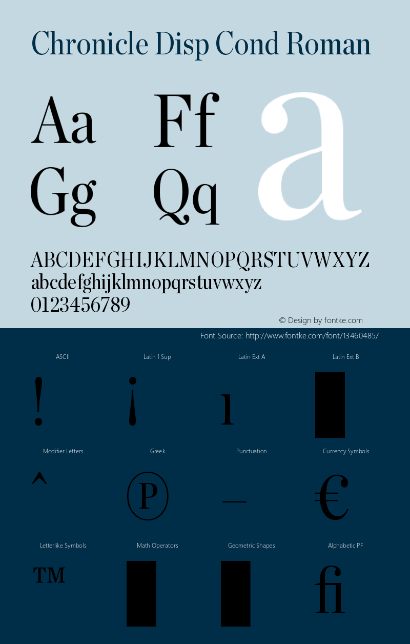 Chronicle Disp Cond Roman Version 1.100 Font Sample