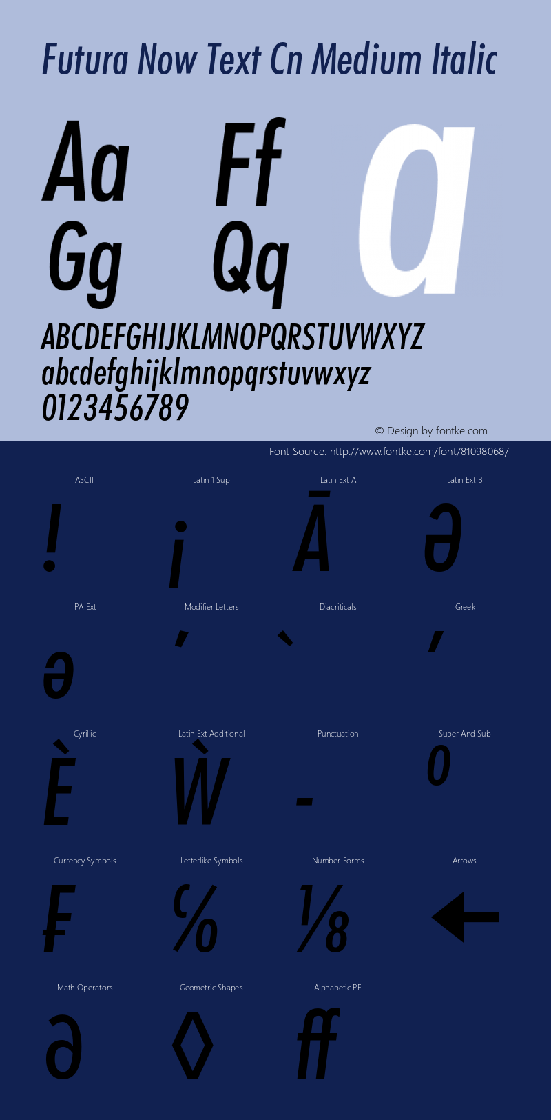 Futura Now Text Cn Md It Version 1.00 Font Sample