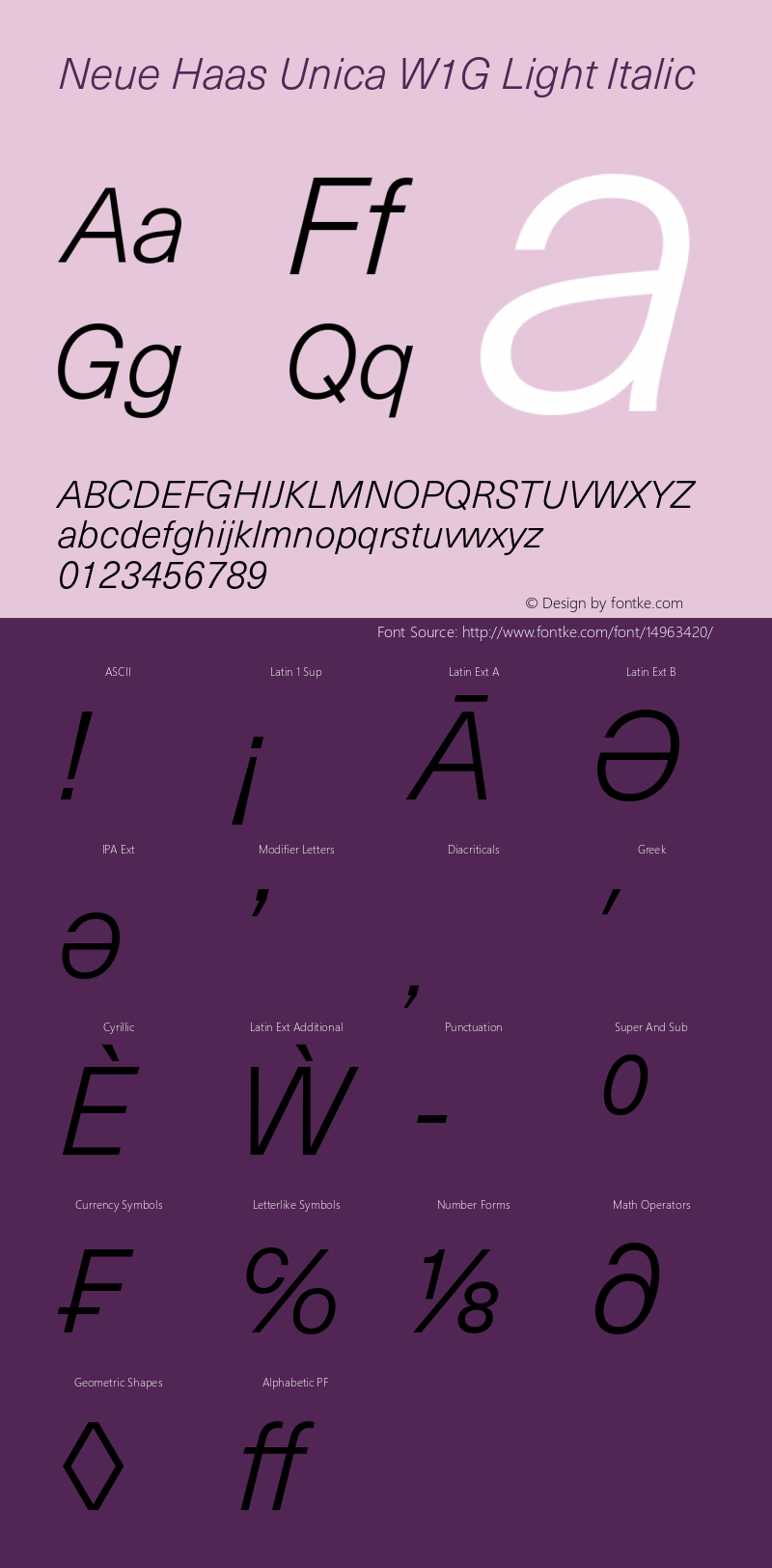 Neue Haas Unica W1G Light Italic Version 1.00 Font Sample