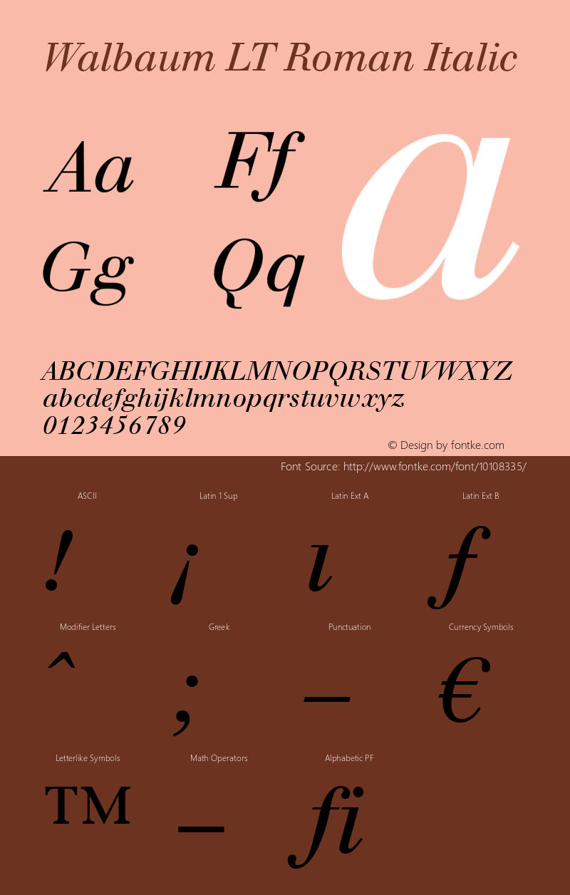 Walbaum LT Roman Italic Version 6.1; 2002 Font Sample