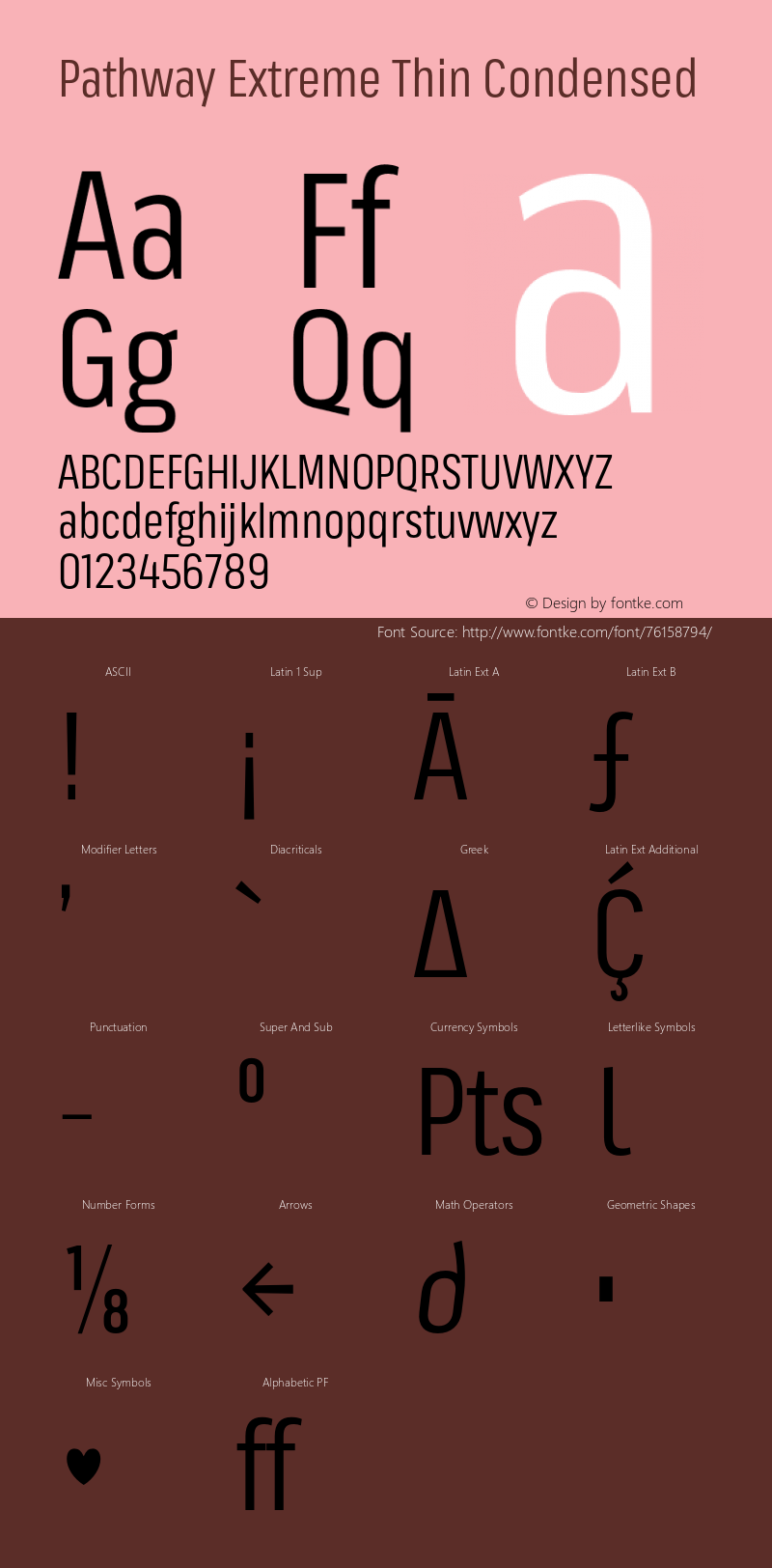 PathwayExtreme-ThinCondensed Version 1.000 Font Sample